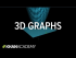 Introduction to 3d graphs