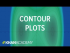Contour plots
