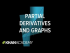 Partial derivatives and graphs