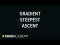 Why the gradient is the direction of steepest ascent