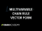 Vector form of the multivariable chain rule