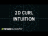 2d curl intuition