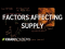 Factors affecting supply | Supply, demand, and market equilibrium