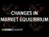 Changes in Market Equilibrium