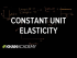 Constant unit elasticity | Elasticity