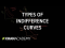 Types of indifference curves