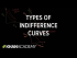Types of indifference curves