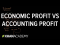 Economic profit vs accounting profit