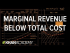 Marginal revenue below average total cost