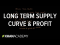 Long term supply curve and economic profit