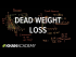 Monopolist optimizing price: Dead weight loss