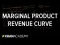 A firm's marginal product revenue curve