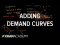 Adding demand curves | Production decisions and economic profit