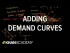 Adding demand curves | Production decisions and economic profit