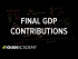 More on final and intermediate GDP contributions