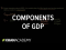 Components of GDP | GDP: Measuring national income