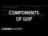 Components of GDP | GDP: Measuring national income