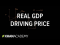 Real GDP driving price | Aggregate demand and aggregate supply