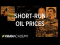 Short-run oil prices | Supply, demand, and market equilibrium