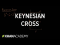 Keynesian Cross