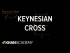 Keynesian Cross