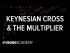 Keynesian cross and the multiplier