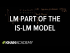 LM part of the IS-LM model