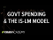Government spending and the IS-LM model