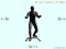 Second session Yang's TaiChi 02: Slanting Grasp the Bird's tail