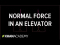 Normal force in an elevator | Forces and Newton's laws of motion