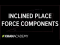 Inclined plane force components | Forces and Newton's laws of motion