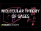 Thermodynamics part 3: Kelvin scale and Ideal gas law example