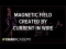 Magnetic force between two currents going in opposite directions