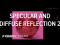 Refraction in water | Geometric optics