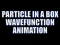 Particle in a Box Wavefunction Plots