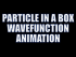 Particle in a Box Wavefunction Plots