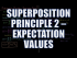 Superposition Principle 2: Expectation Values