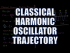 Classical Harmonic Oscillator 1: Trajectory