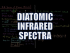 Diatomic Infrared Spectra