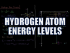 Hydrogen Atom Energy Levels