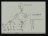 Rule Based Systems II