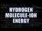Hydrogen Molecule-Ion 1: Energy