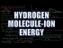 Hydrogen Molecule-Ion 1: Energy
