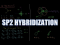 sp2 Hybridization