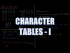 Character Tables 1