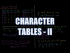 Character Tables 2