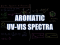 UV-Vis Spectrum of Aromatics