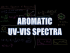 UV-Vis Spectrum of Aromatics