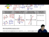 Trig Review & Using Arctan