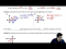 Using Sine and Cosine